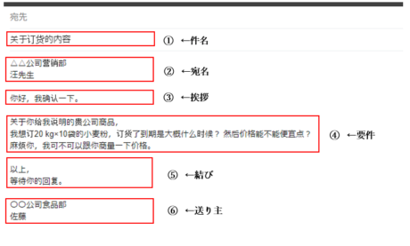 中国語ビジネスメールの書き方 使える例文付き Netchai中国語メディア